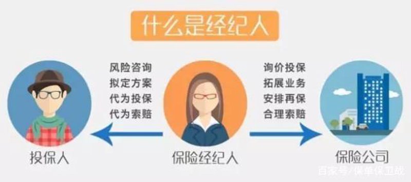 选择适合自己的车险攻略:全方位解读与参考