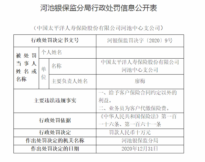 河池保险市场动态：机遇与挑战并存