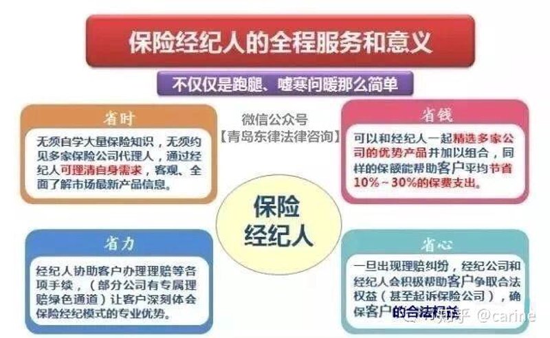 寿险新趋势：助力家庭幸福的金融保护伞